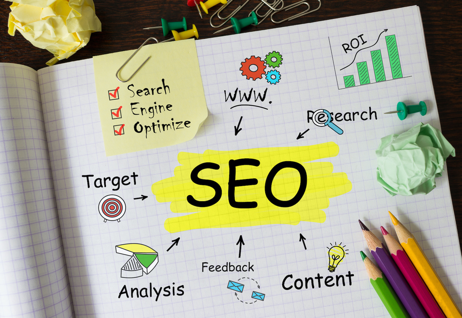 Planning SEO strategy, including research, targeted keywords, analysis, feedback, and content