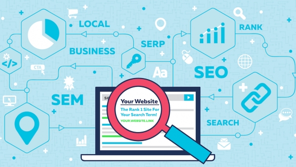 How Houston SEO Works And Benefits Your Business