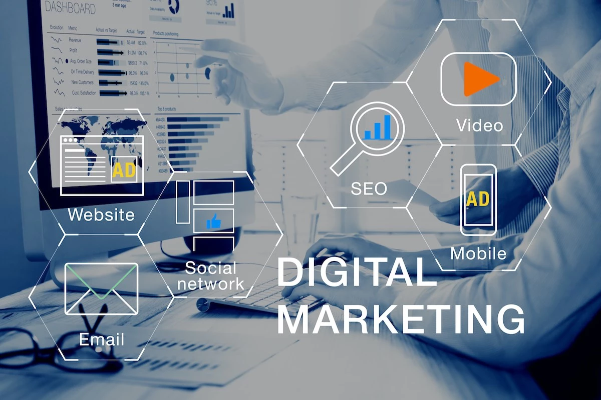 graphic of digital marketing, houston seo, advertisements, and social media
