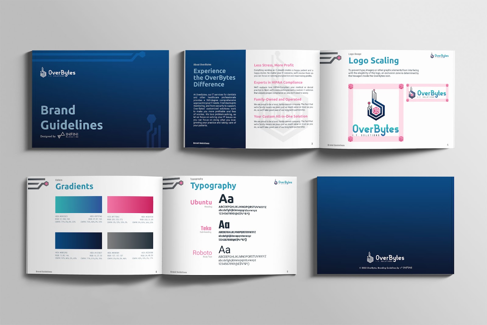 OverBytes Brandbook Mockup