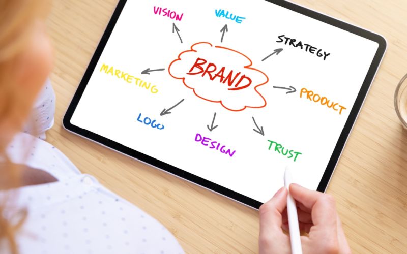 Elevate your brand with Houston web design