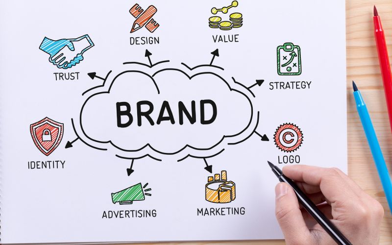 Your brand is a critical part of making sure that your Houston web design stands out from the competition.