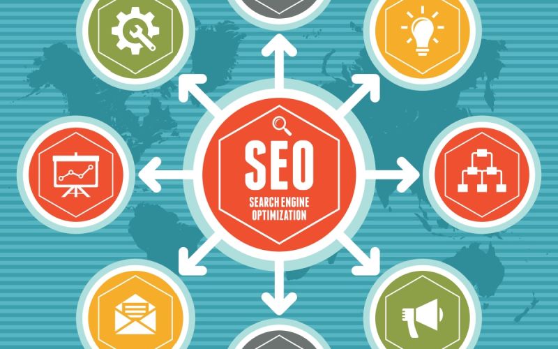Improving Houston SEO with Houston web design
