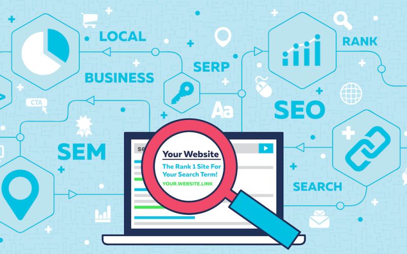 Graphic of SEO search results and Houston business ranking