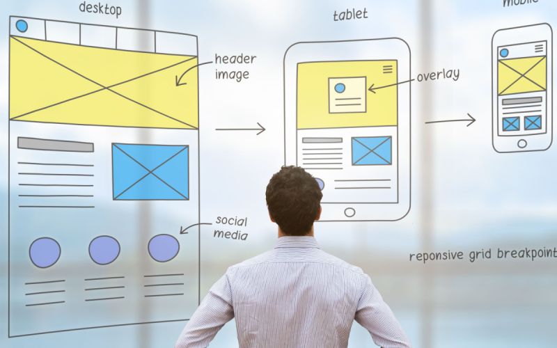 Influencing customers through Houston web design