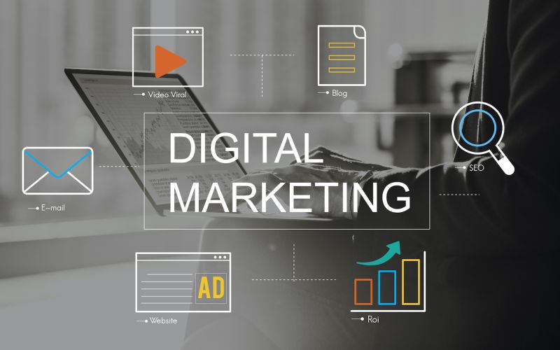 digital marketing visual with email, advertising, ROI, blogs, and video