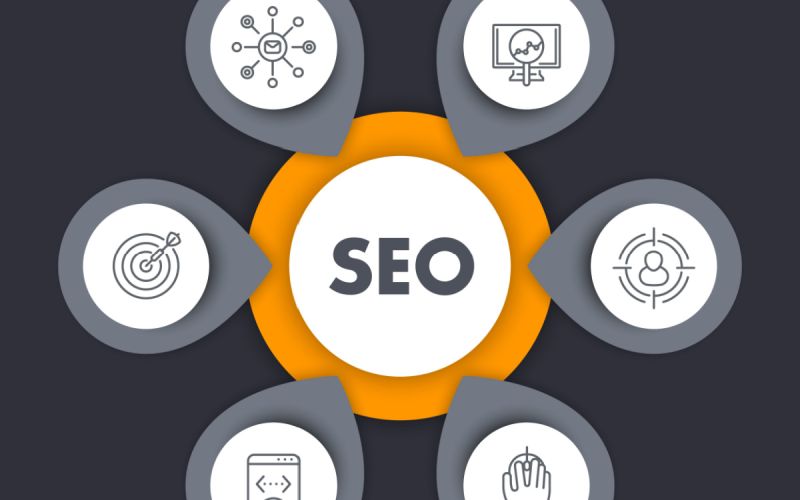 Components of SEO that should be on point for the overall strategy to work.