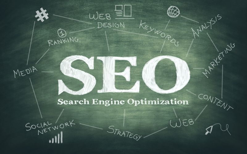 SEO banner showing best practices