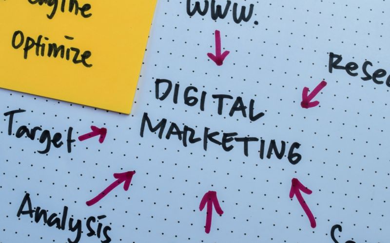 Partner with INFINI Marketing for Houston digital marketing