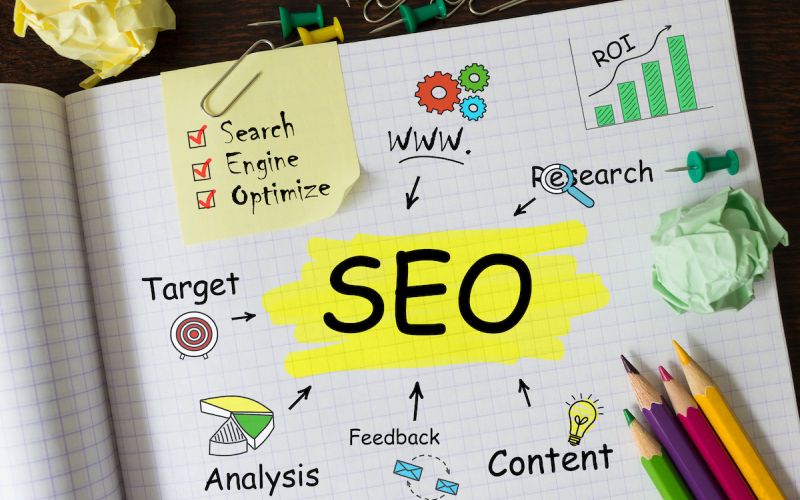 Notebook showing SEO and the different components that go into an effective Houston SEO strategy